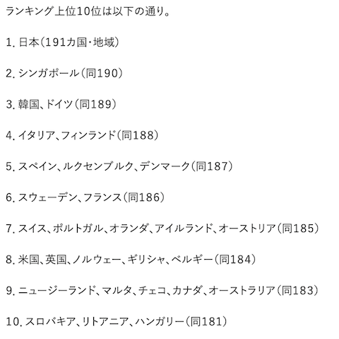 passport ranking 2020